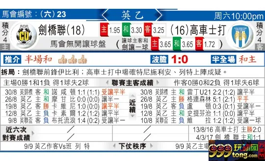 东方拆局(英乙)