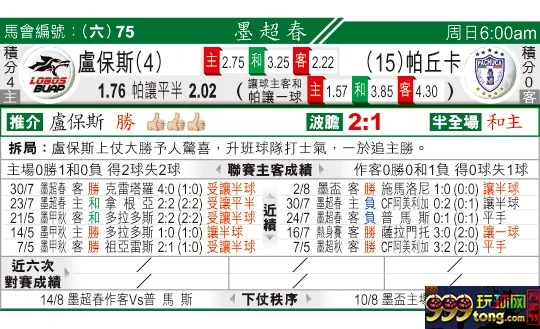 东方拆局(墨超)