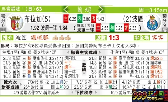 东方拆局(葡超)
