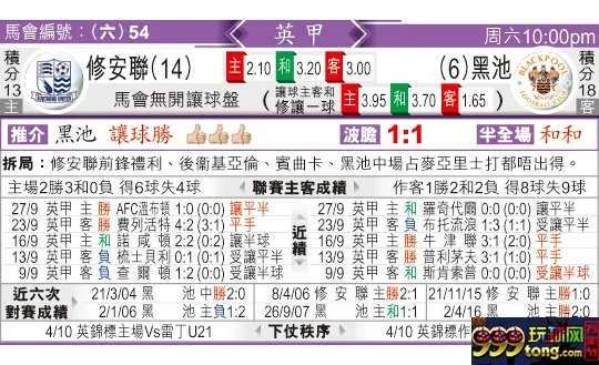 东方拆局(英甲)