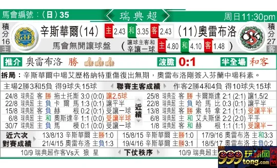 东方拆局(瑞典超)