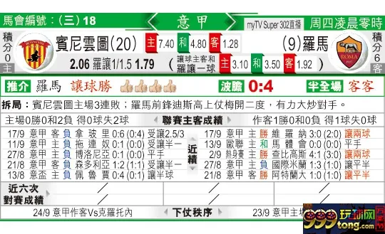 东方拆局(意甲)