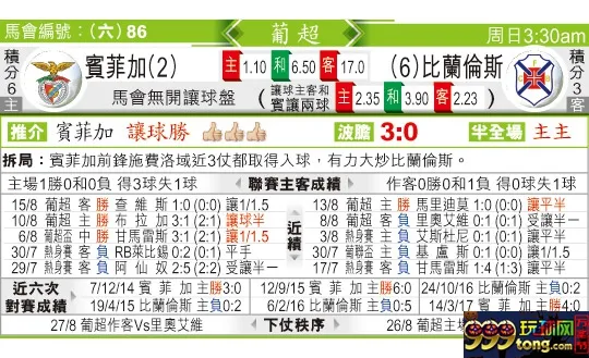 东方拆局(葡超)