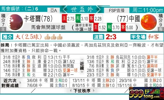 东方拆局(世?洲)