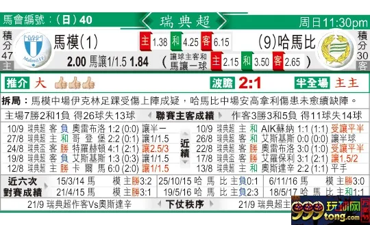 东方拆局(瑞典超)