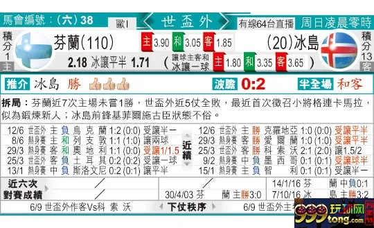 东方拆局(世?洲)