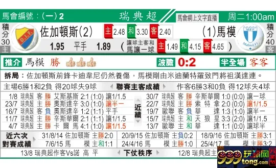 东方拆局(瑞典超)
