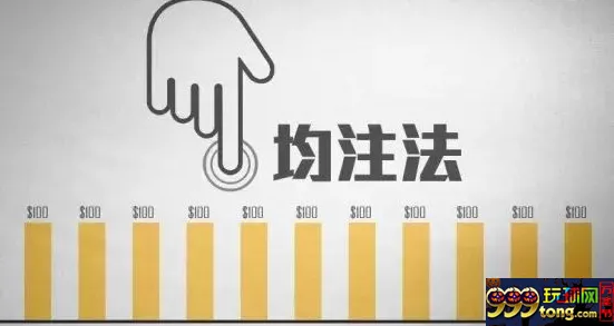 博彩策略：如何掌握资金管理投注才能最大提高盈利金额？