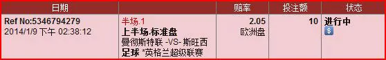1月12日 曼联VS斯旺西前瞻 莫耶斯已无退路