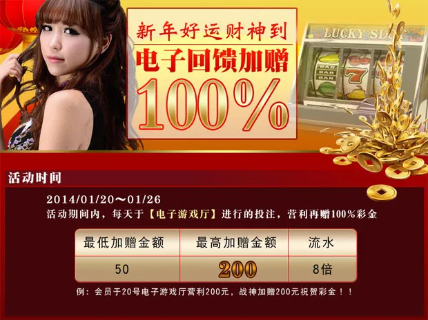 新年到战神带著财神来报到『电子回馈加赠100％』