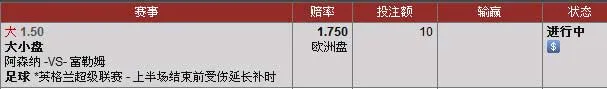 小同体育博彩 英超：阿森纳VS富勒姆