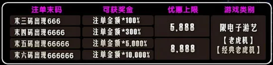 优博玩转老虎机 赢得10000%幸运彩金