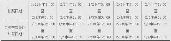 E世博【财神红包给力送】~~ 元宝100、祥狮1000、财神10000红包天天狂送