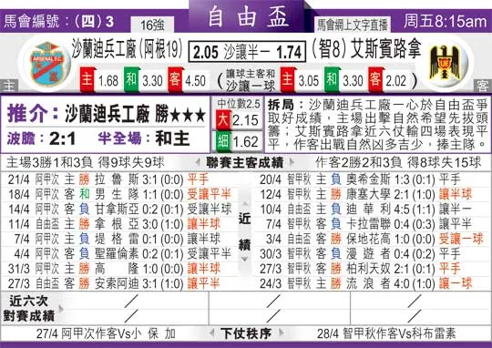 东方拆局(自由?)