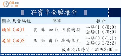 6?及??半全?推介