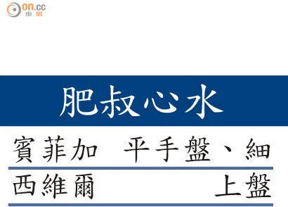 肥叔心水