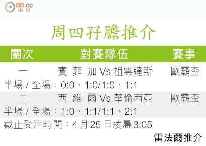 周四??推荐