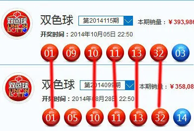 国内彩市：5.2巨奖号码被泄漏！15期前曾出现5枚