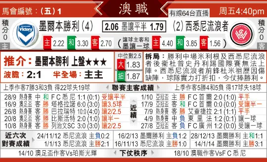 [太阳报章]太阳拆局,东太拆局(澳?)