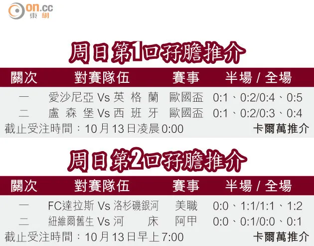 周日第1第2口??推介