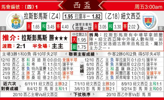 [太阳报章]太阳拆局,东太拆局(西班牙?)