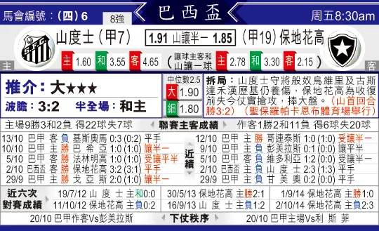 [太阳报章]太阳拆局,东太拆局(巴西?)