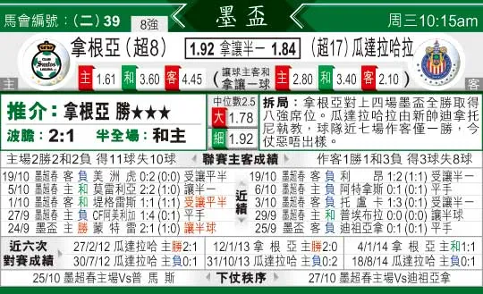 [太阳报章]太阳拆局,东太拆局(墨西哥?)