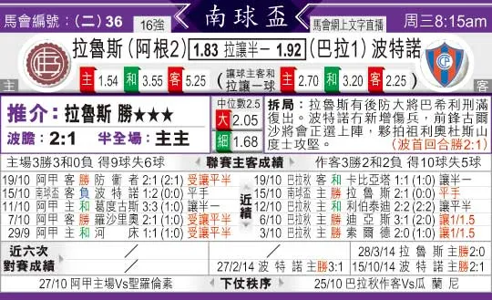 [太阳报章]太阳拆局,东太拆局(南球??)