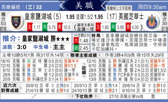 [太阳报章]太阳拆局,东太拆局(美?)