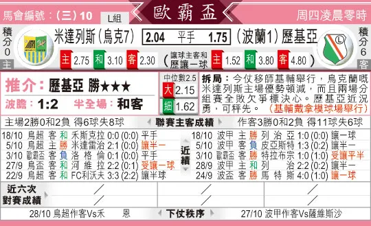 [太阳报章]太阳拆局,东太拆局(?霸?)
