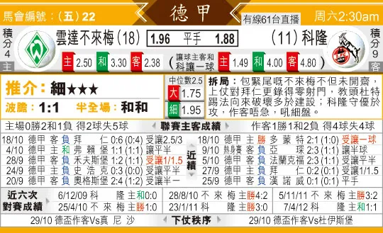 [东方报章]东方拆局,东太拆局(德甲)
