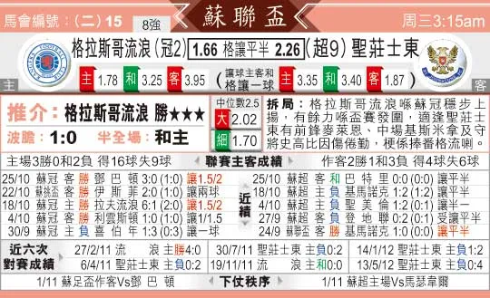 [太阳报章]太阳拆局,东太拆局(???)