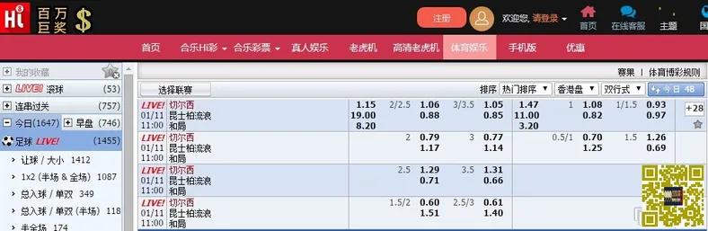 ★合乐888 ★ 五大联赛特别推荐 切尔西VS女王公园 2014-11-01