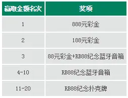 走地皇竞赛绝技：100次免费拉霸打888奖金 