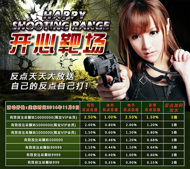 战神GPK开心靶场 返点天天大放送 自己的返点自己打 