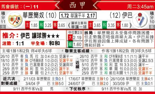 [太阳报章]太阳拆局,东太拆局(西甲)