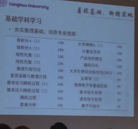 【富博Fubo】不得不告诉你，学霸就是这样拿100%首存奖金的！