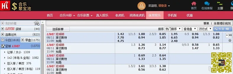 ★合乐888★五大联赛特别推荐 南安普顿VS莱切斯特城 2014-11-8
