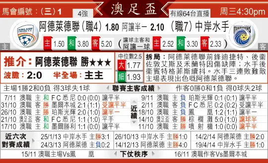[东方报章]东方拆局,东太拆局(澳洲足总?)