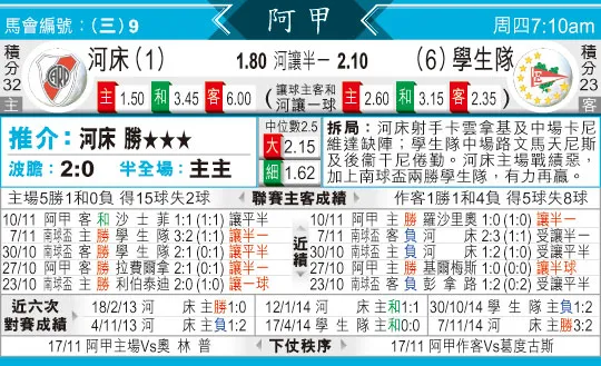 [东方报章]东方拆局,东太拆局(阿甲)