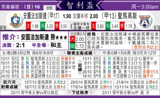[东方报章]东方拆局,东太拆局(智利?)