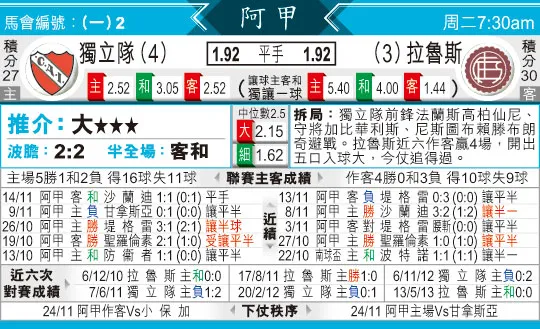 [东方报章]东方拆局,东太拆局(阿甲)