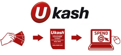 玩球网报：Skrill收购Ukash，金额尚未公布 