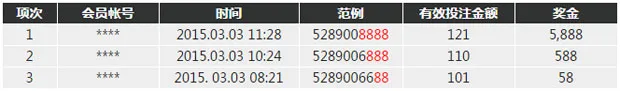 博九网BB体育一路发 