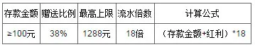 万象城：体育38%存款红利 