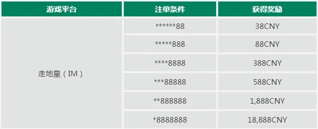 走地皇88幸运奖天天送！ 