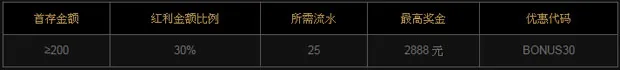 CA88亚洲城真人娱乐城欢迎红包 
