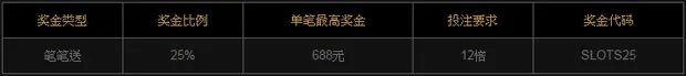 CA88亚洲城老虎机狂欢送不停 每日送笔笔送 