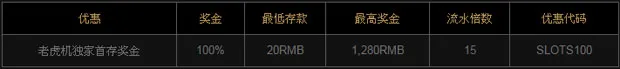 CA88亚洲城100%开户奖金 心动不如行动 