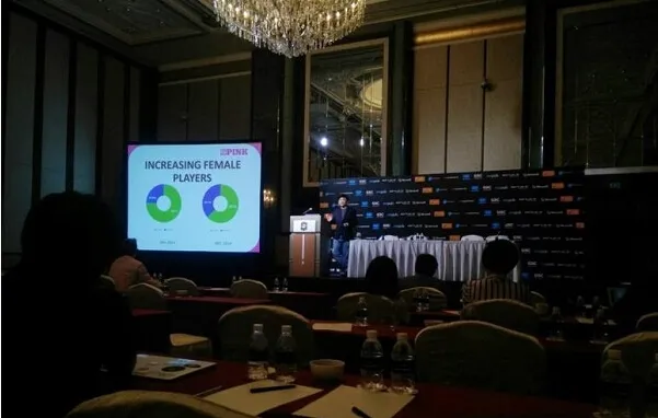 玩球网报：中国玩家爱赌博 女性玩家增长快速